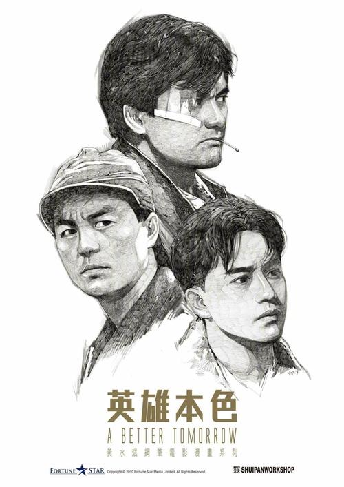 买个假的日本尚絅大學成绩单